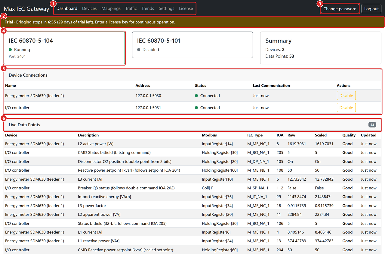 The Dashboard page.
